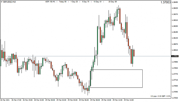Click to Enlarge

Name: GBPUSD(�)M15.png
Size: 29 KB