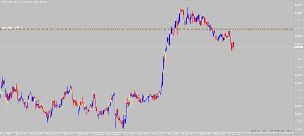 Click to Enlarge

Name: eurnzd-h1-alpari.png
Size: 59 KB