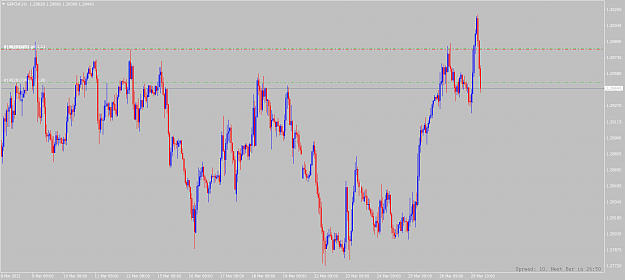 Click to Enlarge

Name: gbpchf-h1-alpari.png
Size: 82 KB
