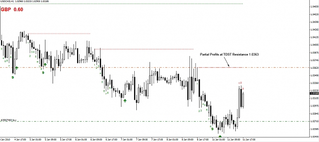 Click to Enlarge

Name: USDCAD-Partial-Profit-Plan.jpg
Size: 201 KB
