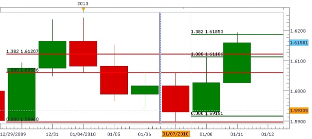 Click to Enlarge

Name: New Chart.JPG
Size: 50 KB