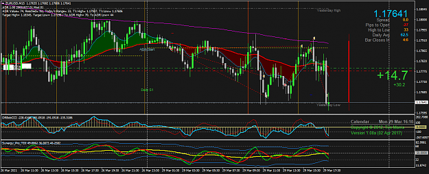 Click to Enlarge

Name: EURUSDM15.png
Size: 67 KB