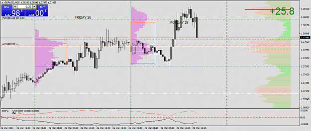 Click to Enlarge

Name: gbpusd-m30-fxcm-australia-pty-2.png
Size: 38 KB