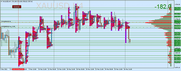 Click to Enlarge

Name: xauusd-h4-fxcm-australia-pty-5.png
Size: 49 KB