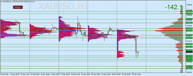 Click to Enlarge

Name: xauusd-h1-fxcm-australia-pty.png
Size: 35 KB