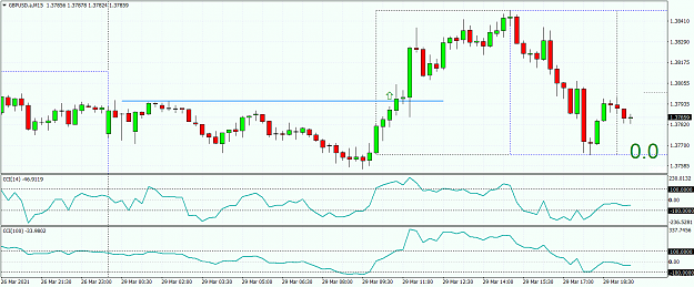 Click to Enlarge

Name: GBPUSD.aM15.png
Size: 58 KB