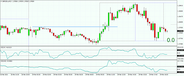Click to Enlarge

Name: GBPUSD.aM15.png
Size: 58 KB