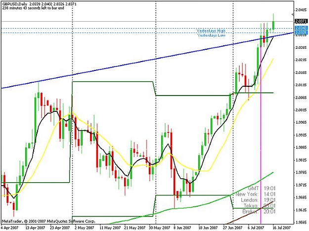 Click to Enlarge

Name: gbp_usd_daily_.jpg
Size: 63 KB