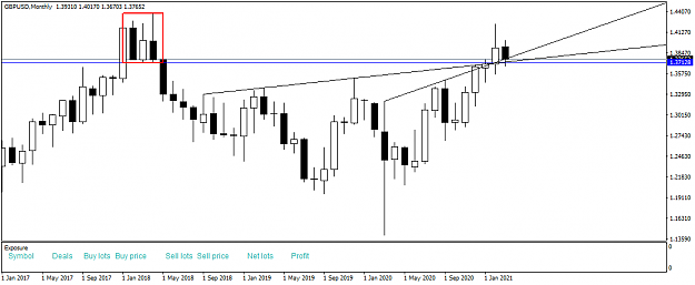 Click to Enlarge

Name: GBPUSDMonthly.png
Size: 24 KB