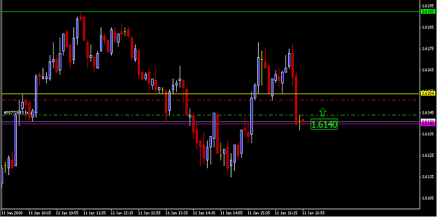 Click to Enlarge

Name: GU Long 5 min chart.PNG
Size: 20 KB