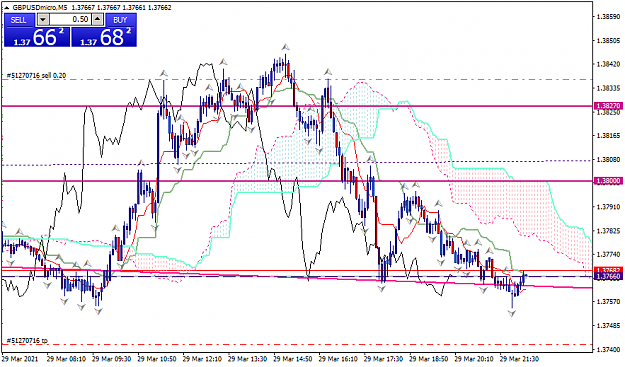 Click to Enlarge

Name: gbpusdmicro-m5-xm-global-limited-2.png
Size: 45 KB