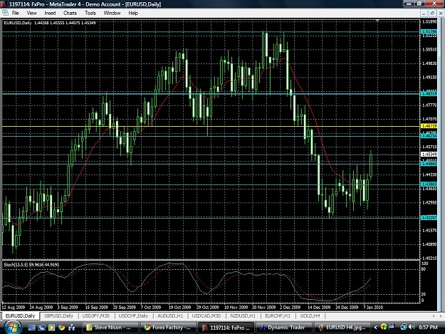 Click to Enlarge

Name: EURUSD daily (2).jpg
Size: 199 KB