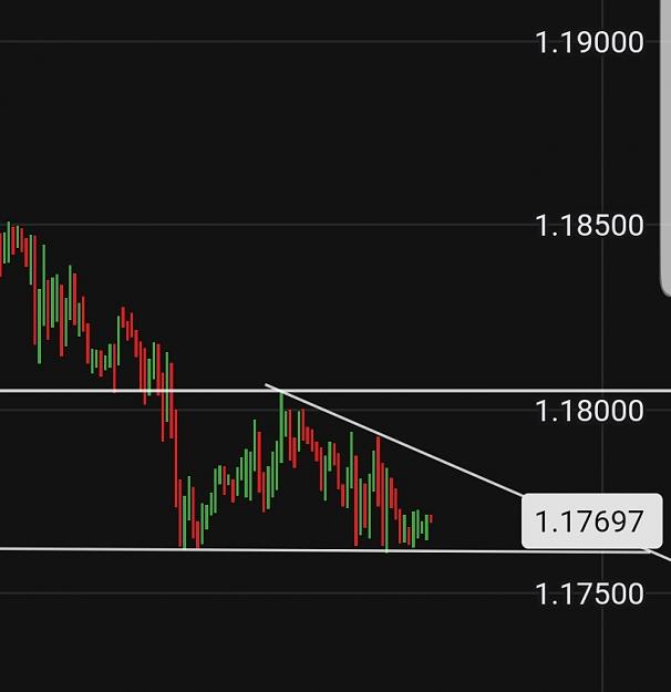 Click to Enlarge

Name: Screenshot_20210330-090551_IG Trading.jpg
Size: 82 KB