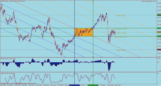 Click to Enlarge

Name: bmc eurjpy weekly 4.gif
Size: 59 KB