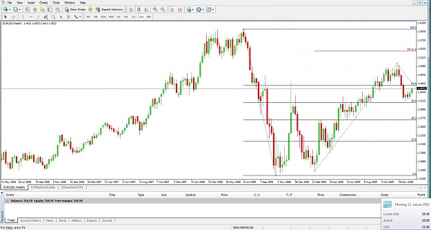 Click to Enlarge

Name: EURUSD, Weekly, 2010 January 11, FE.jpg
Size: 119 KB