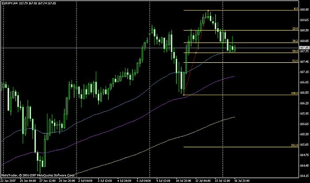 Click to Enlarge

Name: eurjpy.jpg
Size: 42 KB