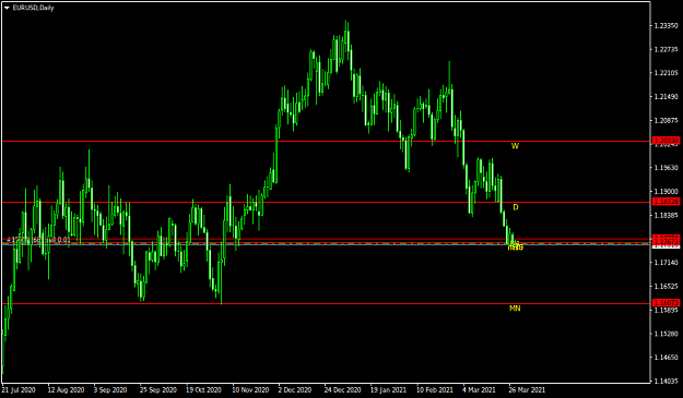 Click to Enlarge

Name: EURUSDDaily.png
Size: 23 KB