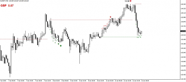 Click to Enlarge

Name: EURJPY-30-Minute-Chart.jpg
Size: 157 KB