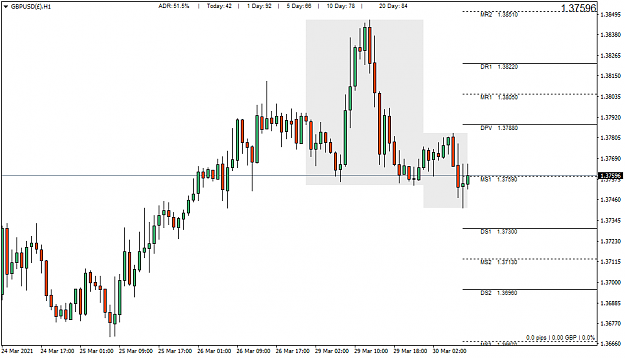 Click to Enlarge

Name: GBPUSD()H1.png
Size: 33 KB