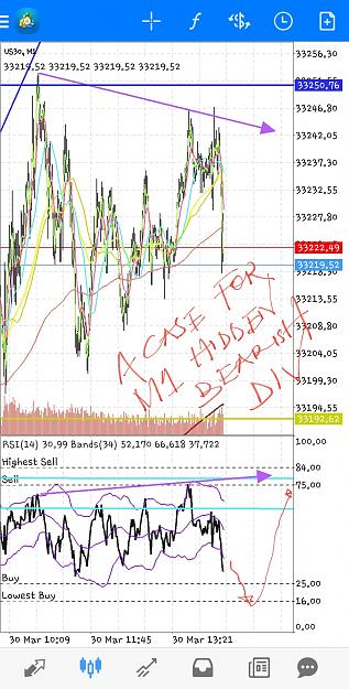 Click to Enlarge

Name: Screenshot_20210330-054641_MetaTrader 4.jpg
Size: 921 KB