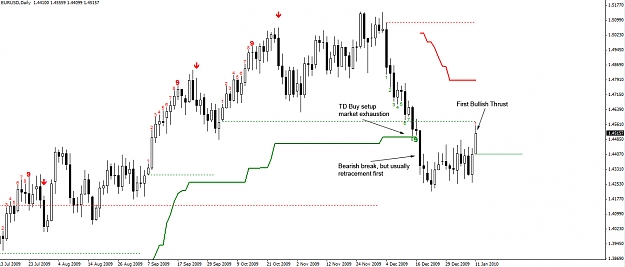 Click to Enlarge

Name: EURUSD-Daily.jpg
Size: 206 KB