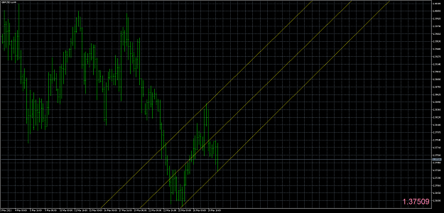 Click to Enlarge

Name: xcz.png
Size: 78 KB