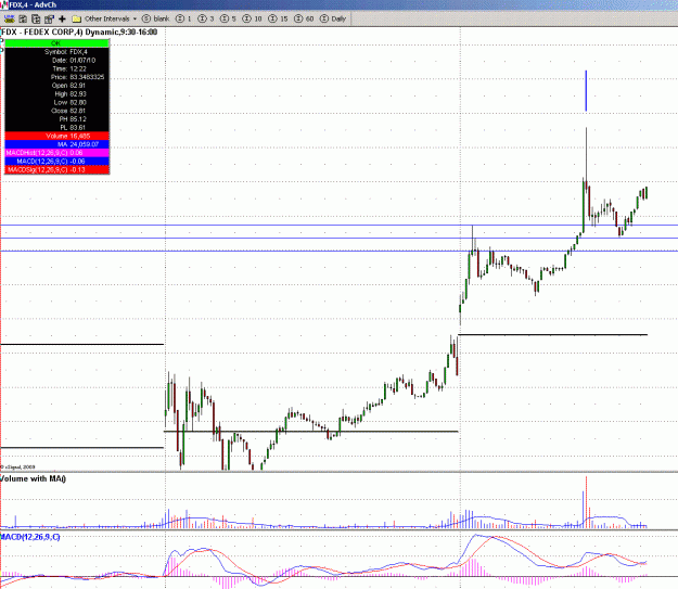 Click to Enlarge

Name: fdx.GIF
Size: 29 KB