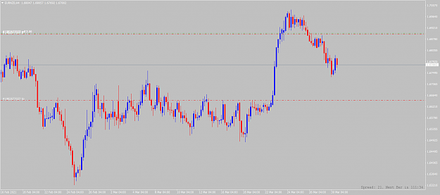 Click to Enlarge

Name: eurnzd-h4-alpari-2.png
Size: 62 KB