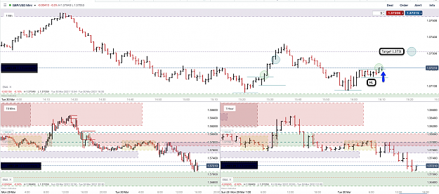 Click to Enlarge

Name: 30th Mar 21 GBPUSD h1 M15 M1 Long Trade 2.png
Size: 146 KB