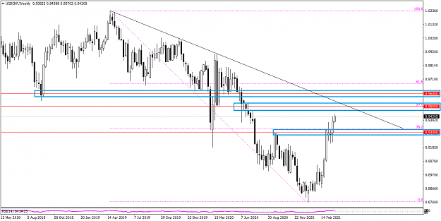 Click to Enlarge

Name: USDCHFWeekly 330.png
Size: 33 KB