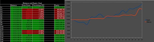 Click to Enlarge

Name: CHART21(2).PNG
Size: 38 KB