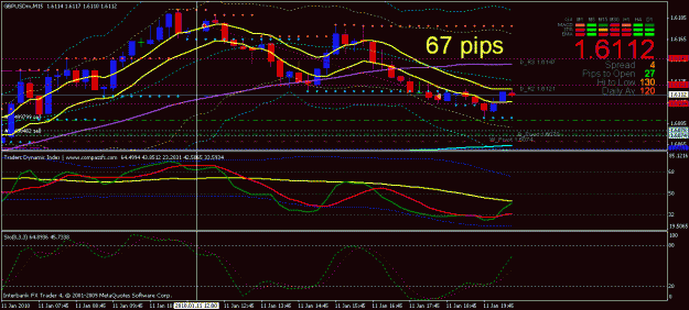 Click to Enlarge

Name: pound 67 pips.gif
Size: 26 KB