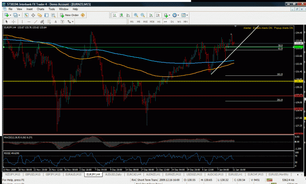 Click to Enlarge

Name: eurjpy.gif
Size: 48 KB