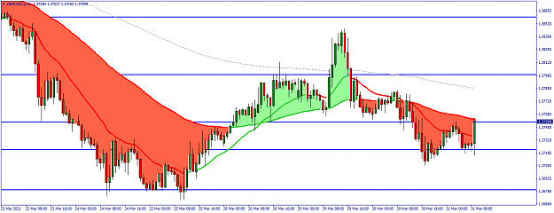 Click to Enlarge

Name: GBPUSD.aH1.png
Size: 46 KB