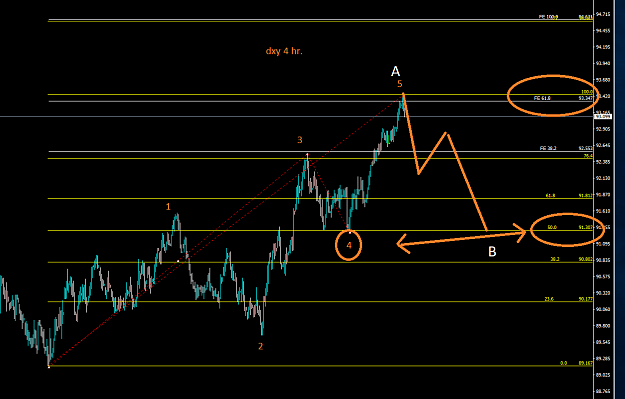 Click to Enlarge

Name: dxy1.png
Size: 35 KB