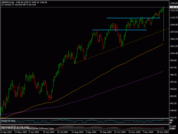 Click to Enlarge

Name: sp500.gif
Size: 14 KB