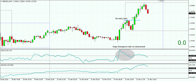 Click to Enlarge

Name: GBPUSD.aM15.png
Size: 54 KB