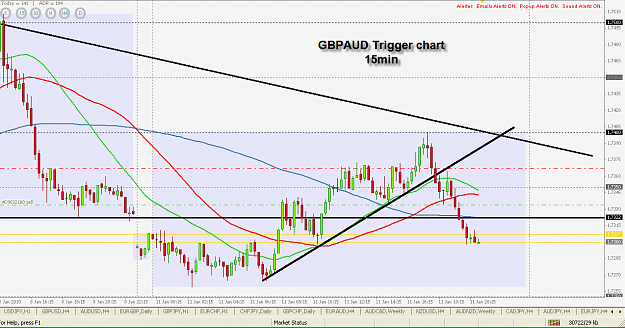 Click to Enlarge

Name: 1-11-2010 1-43-59 PM Trade entry.png
Size: 39 KB