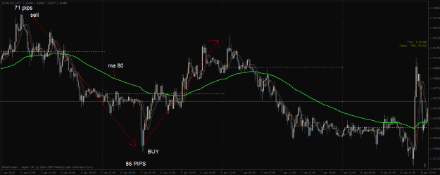 Click to Enlarge

Name: eurusd15.gif
Size: 32 KB