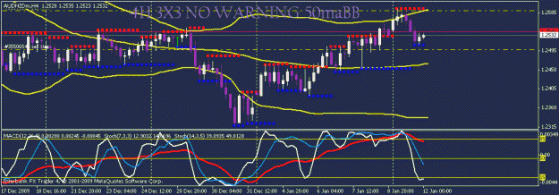 Click to Enlarge

Name: aud nzd.gif
Size: 18 KB