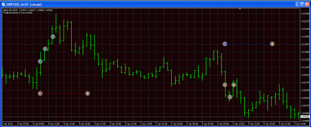 Click to Enlarge

Name: GBPUSD4_5Jan.GIF
Size: 35 KB