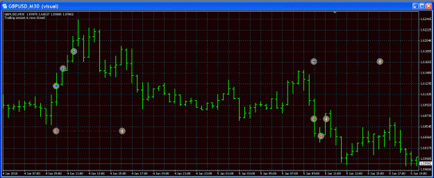 Click to Enlarge

Name: GBPUSD4_5Jan.GIF
Size: 35 KB