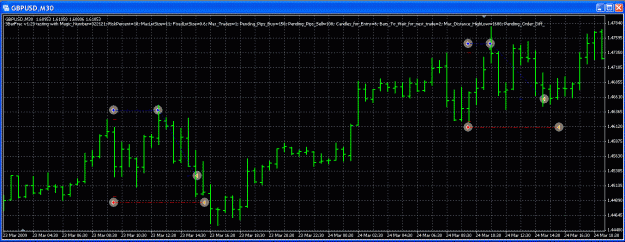 Click to Enlarge

Name: GBPUSD23mar.GIF
Size: 37 KB