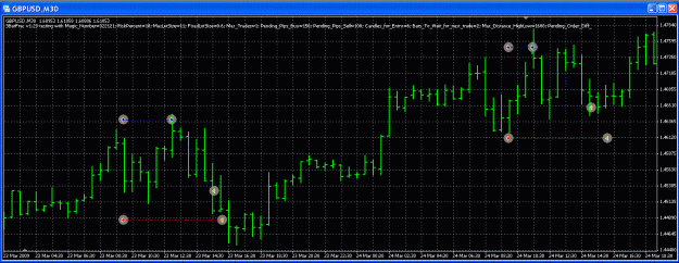 Click to Enlarge

Name: GBPUSD23mar.GIF
Size: 37 KB