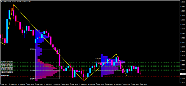 Click to Enlarge

Name: audusdts-h4-topstepfx-enivid.png
Size: 57 KB