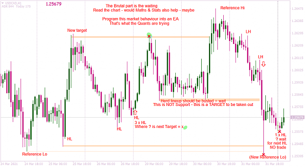 Click to Enlarge

Name: USDCADH1  targets market behaviour quants eas.png
Size: 87 KB