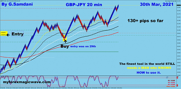 Click to Enlarge

Name: 1 GJ 20 min 03-29-21 Trade.png
Size: 109 KB