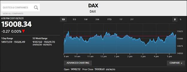 Click to Enlarge

Name: DAXOFFICIAL31'321.JPG
Size: 64 KB