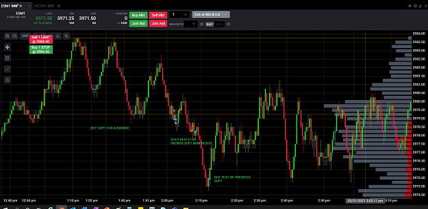 Click to Enlarge

Name: emini31marrecap3.png
Size: 181 KB