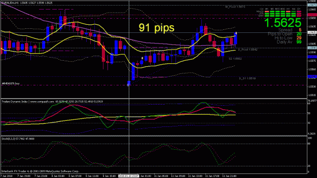 Click to Enlarge

Name: euraud 91 pips.gif
Size: 27 KB